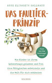 Das Faultier-Prinzip Das Faultier-Prinzip